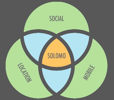 SOLOMO
