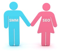 Unión del Social Media y el SEO