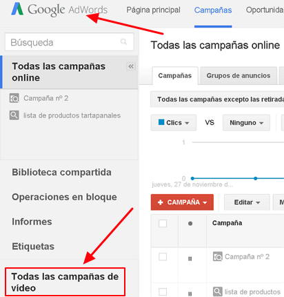campaña de adwords para video7